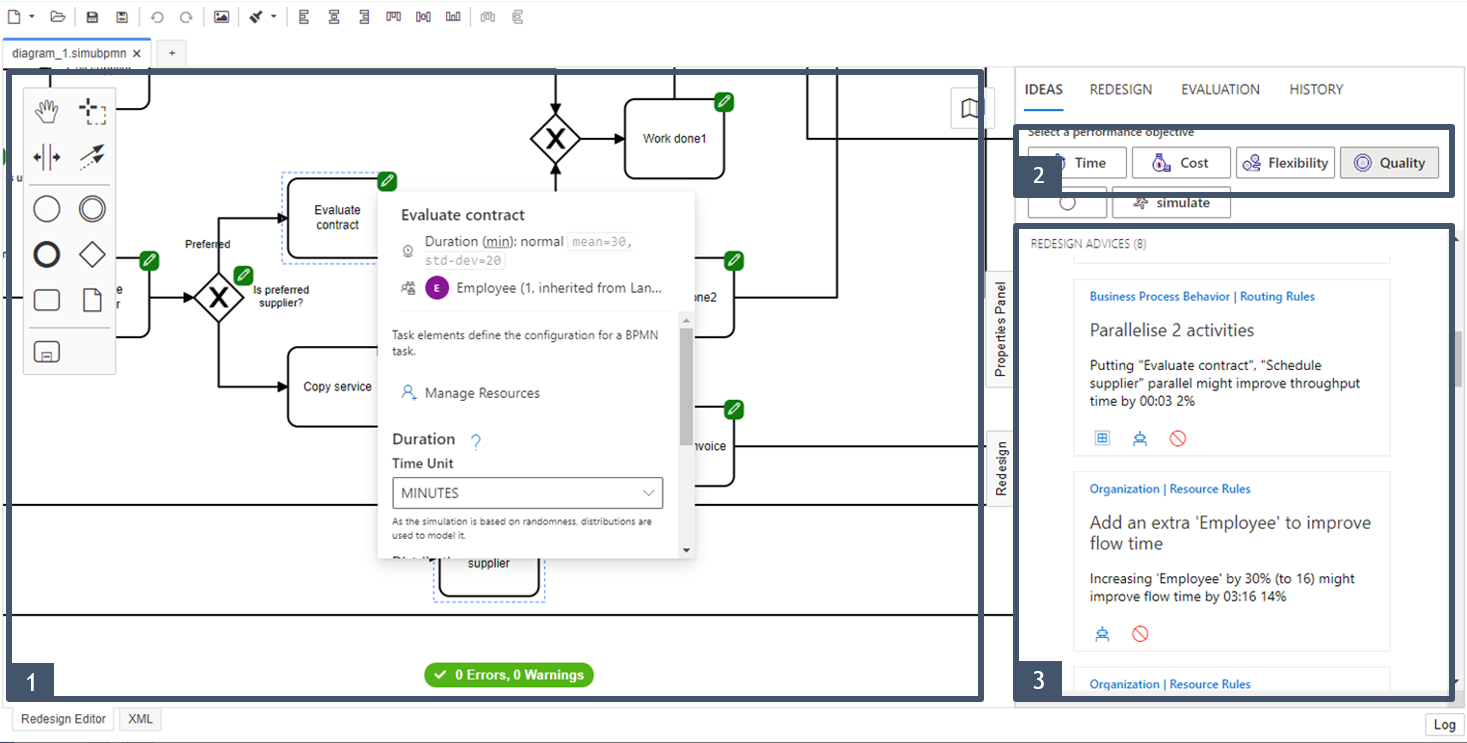 Assisted Business Process Redesign Modeler | Tobias Fehrer