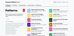 Process-pattern.app - A collection of business process redesign patterns